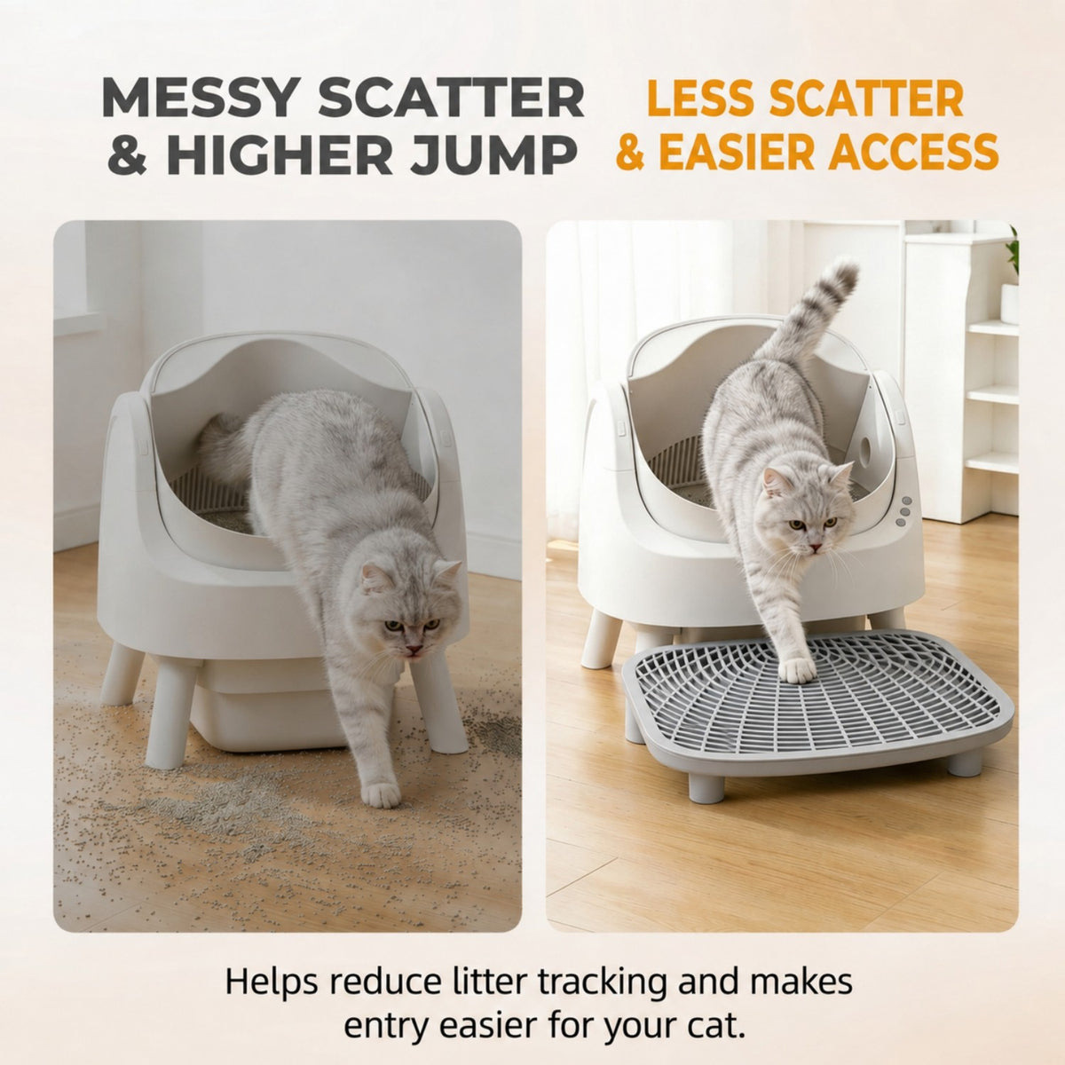 Adjustable Cat Litter Box Ramp, Large 20"x16" Anti-Tracking DoublLayer Platform with Mesh Sifter, Removable Tray for Easy Wash, Ideal for Small & Elderly Cats