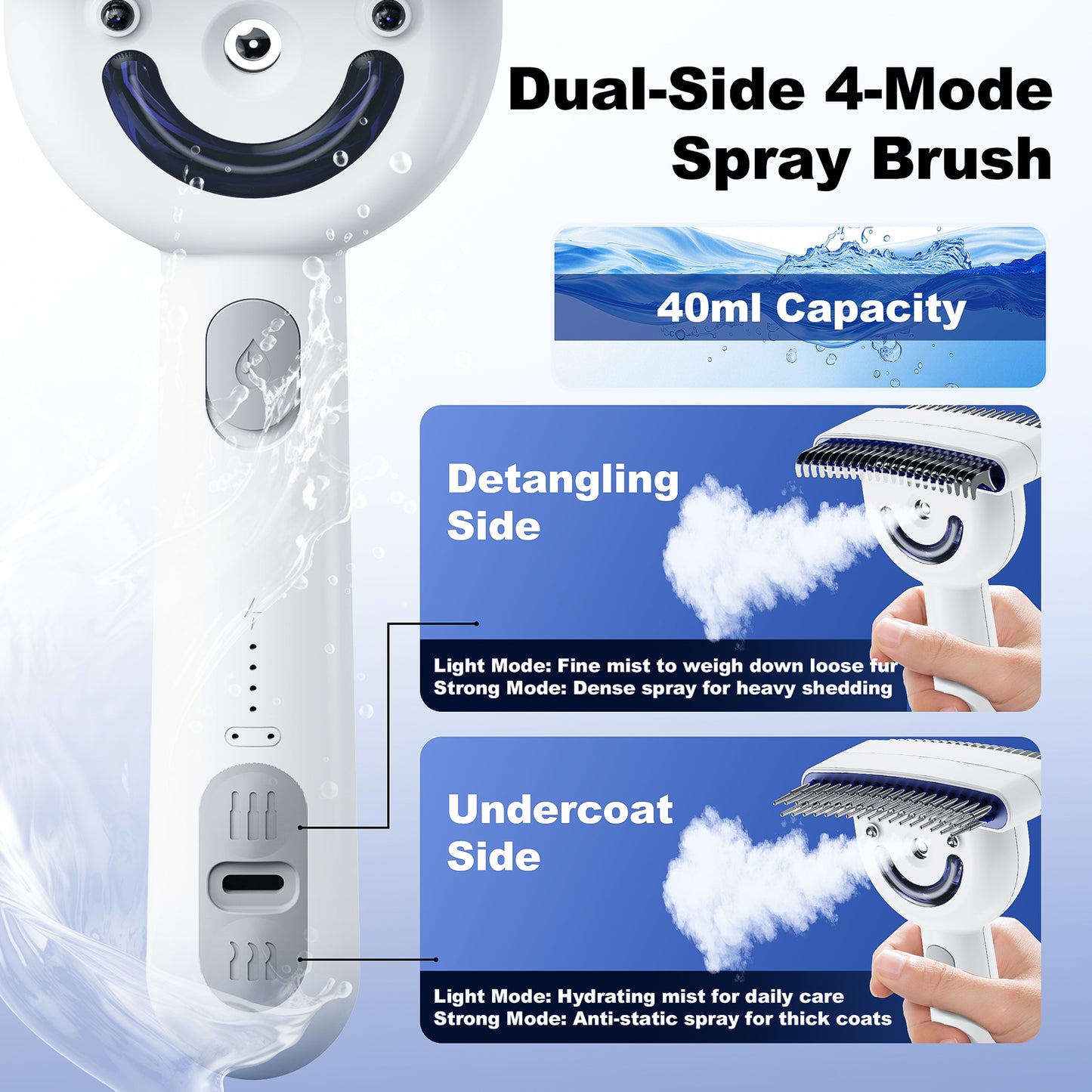 3-in-1 Dematting & Undercoat Rake