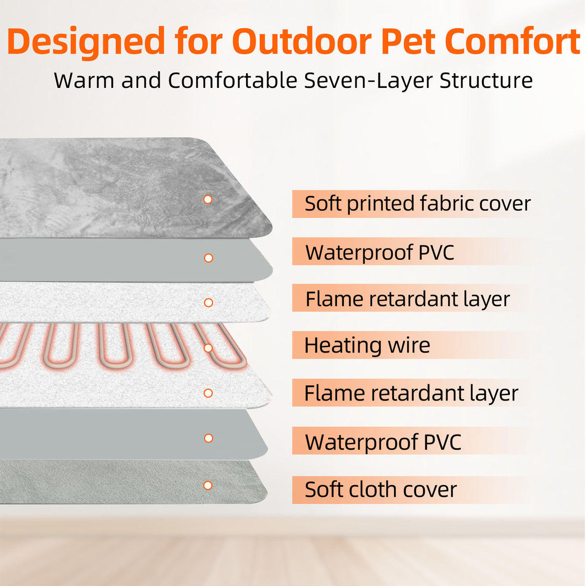 Pawward All-Weather Guard Heated Pad for Large Dogs 24x36 Inch Outdoor Warm Bed with Chew-Resistant Cable & Machine Washable Cover